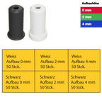 Sortimentsbox Schwarz | Weiß