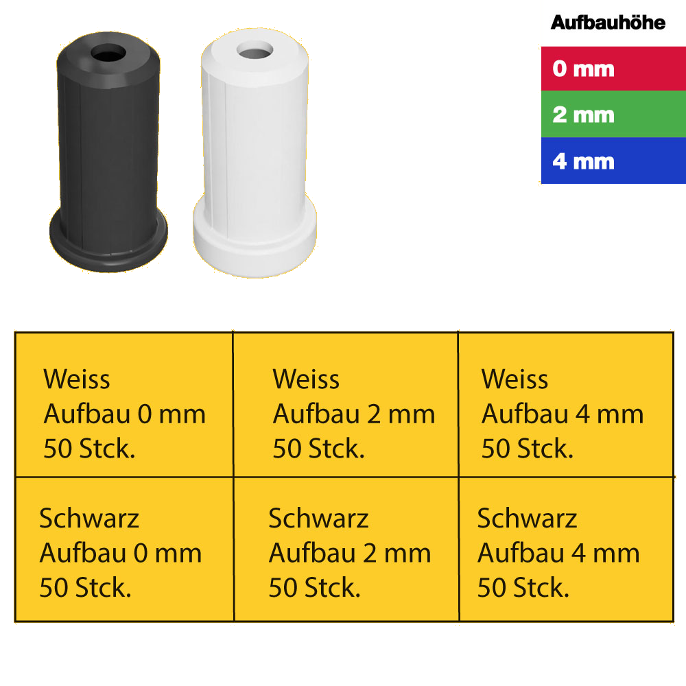Sortimentsbox Schwarz | Weiß