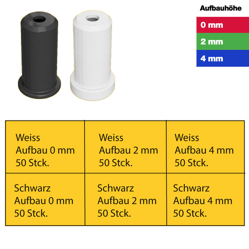 Sortimentsbox Schwarz | Weiß