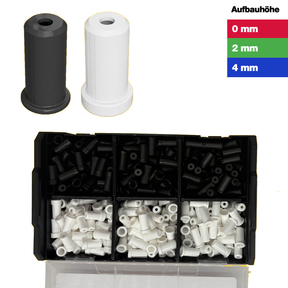 Sortimentsbox Schwarz | Weiß